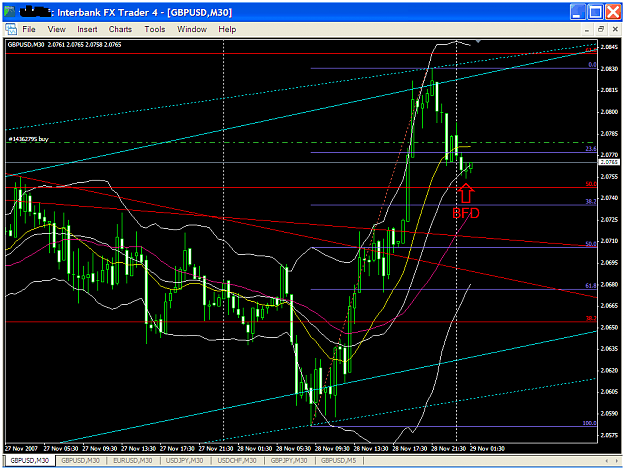 Click to Enlarge

Name: gbpusd477a.PNG
Size: 38 KB