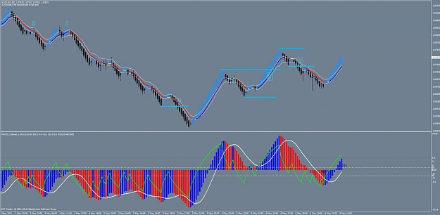 Click to Enlarge

Name: audusd.jpg
Size: 93 KB