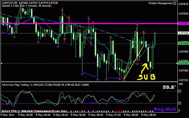 Click to Enlarge

Name: usdchf_1.gif
Size: 22 KB