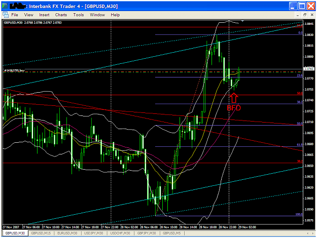 Click to Enlarge

Name: gbpusd479a.PNG
Size: 38 KB