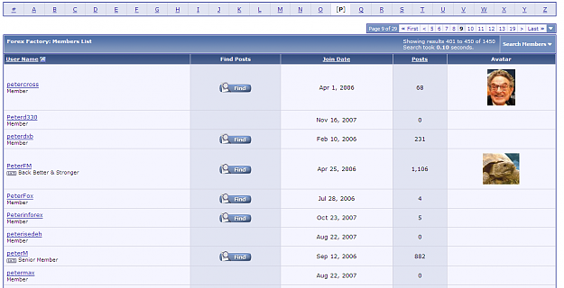 Click to Enlarge

Name: member_list.png
Size: 92 KB