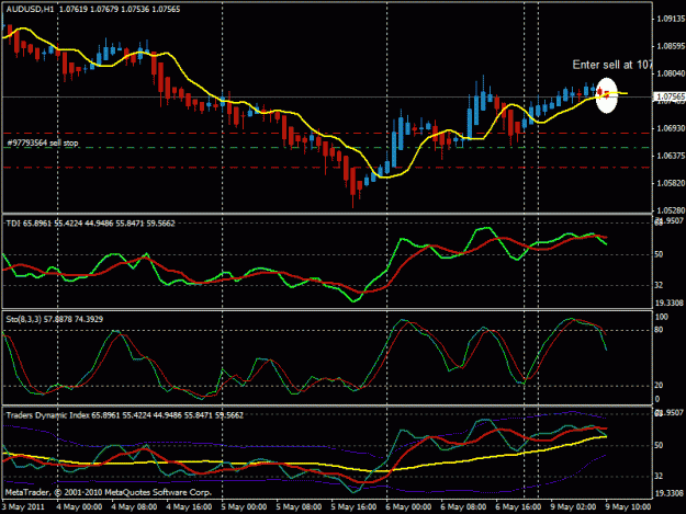 Click to Enlarge

Name: audusd.gif
Size: 23 KB