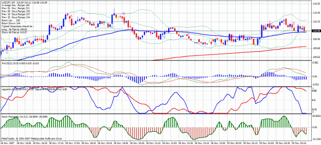 Click to Enlarge

Name: usdjpy.gif
Size: 45 KB