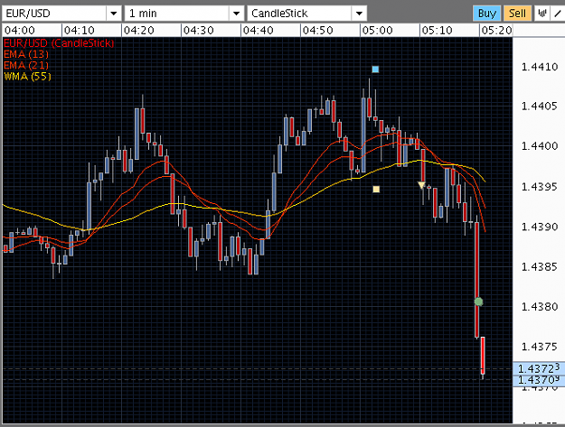 Click to Enlarge

Name: Screen shot 2011-05-09 at 5.20.03 AM.png
Size: 35 KB