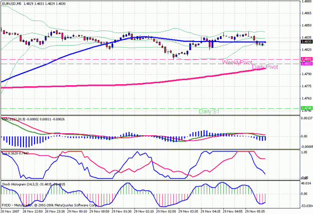 Click to Enlarge

Name: scalping.gif
Size: 25 KB