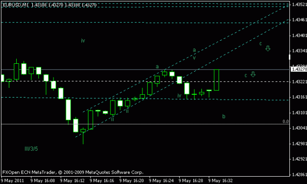 Click to Enlarge

Name: eu1.gif
Size: 7 KB