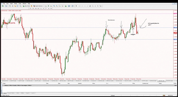 Click to Enlarge

Name: daily-5-09-2011-eurcad-analysis.jpg
Size: 140 KB