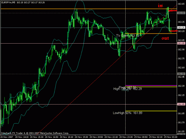 Click to Enlarge

Name: eur.gif
Size: 20 KB