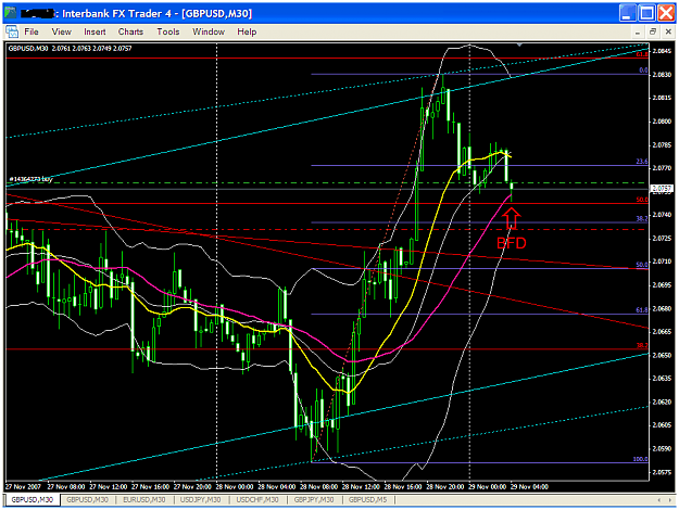 Click to Enlarge

Name: gbpusd480a.PNG
Size: 38 KB