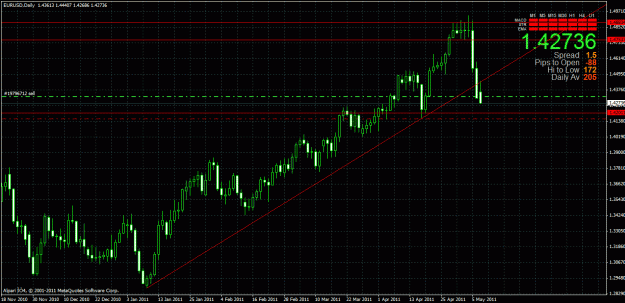 Click to Enlarge

Name: eurusd daily.gif
Size: 39 KB
