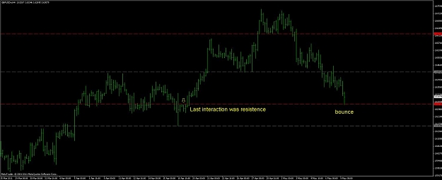 Click to Enlarge

Name: casestudy_gbpusd.jpg
Size: 67 KB