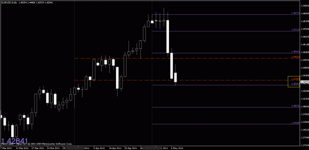 Click to Enlarge

Name: chart1.gif
Size: 15 KB
