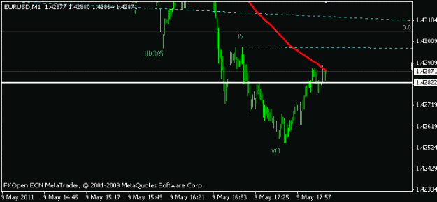 Click to Enlarge

Name: eu1.gif
Size: 5 KB