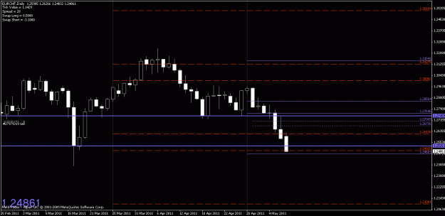 Click to Enlarge

Name: chart1.gif
Size: 15 KB
