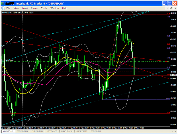 Click to Enlarge

Name: gbpusd487a.PNG
Size: 42 KB