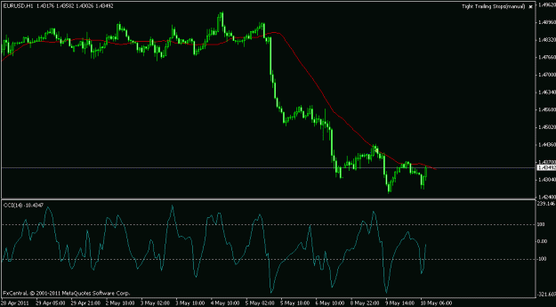 Click to Enlarge

Name: eurusd.gif
Size: 14 KB