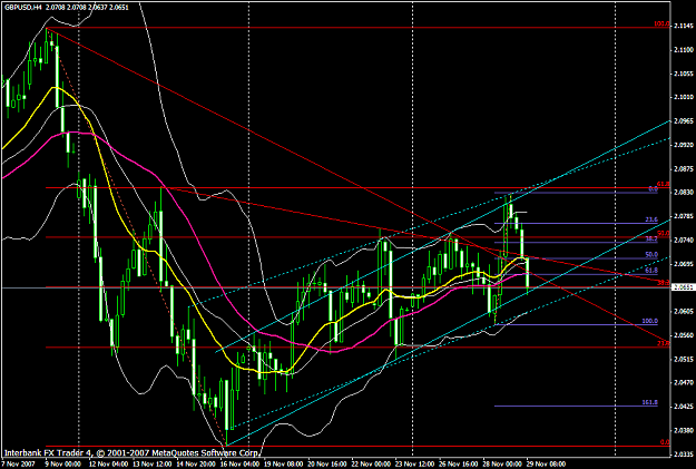 Click to Enlarge

Name: gbpusd490.PNG
Size: 35 KB
