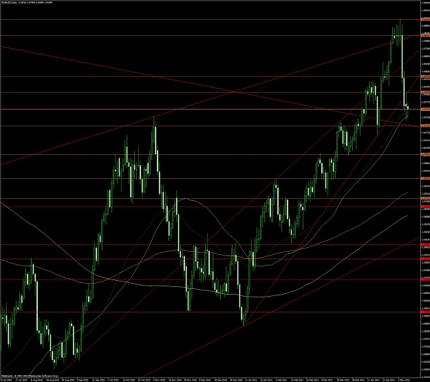 Click to Enlarge

Name: eudaily10-05.jpg
Size: 182 KB