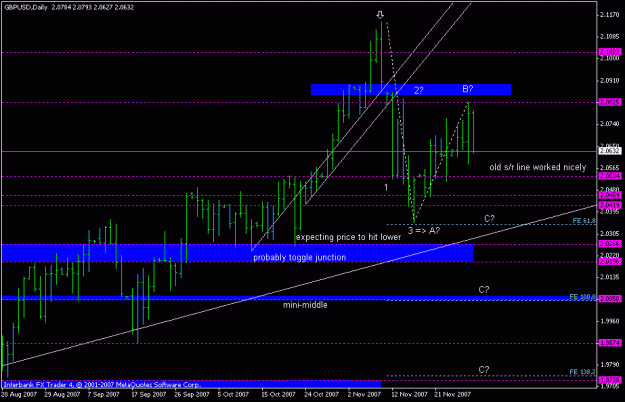 Click to Enlarge

Name: gbpusd_291107_abc.gif
Size: 16 KB
