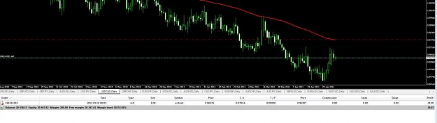 Click to Enlarge

Name: usd_cad.jpg
Size: 65 KB
