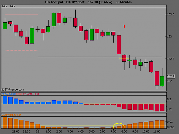 Click to Enlarge

Name: EURJPY Spot.png
Size: 19 KB