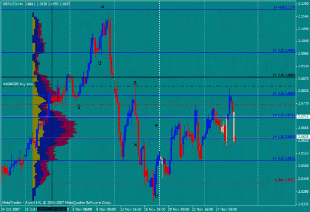 Click to Enlarge

Name: last week.gif
Size: 26 KB