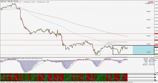 Click to Enlarge

Name: eurusd.jpg
Size: 134 KB