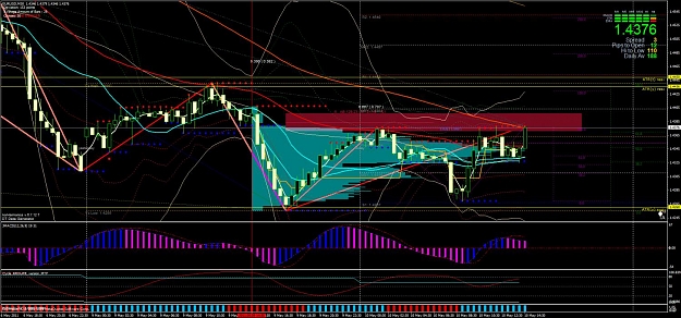 Click to Enlarge

Name: eurusd-m30.jpg
Size: 184 KB