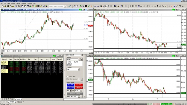 Click to Enlarge

Name: usdjpy long.jpg
Size: 197 KB