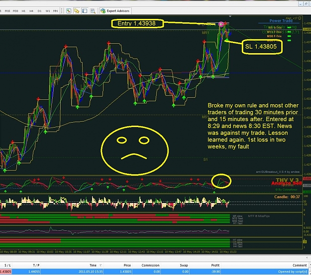 Click to Enlarge

Name: 5.10.11 EU loss.JPG
Size: 327 KB