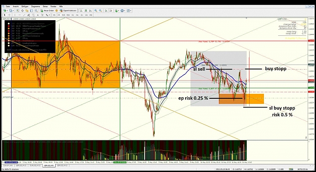Click to Enlarge

Name: enigma4x_gbpusd_10_05_2011_47.jpg
Size: 188 KB