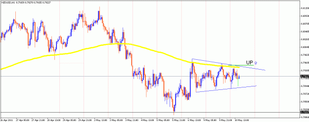 Click to Enlarge

Name: nzd.gif
Size: 23 KB