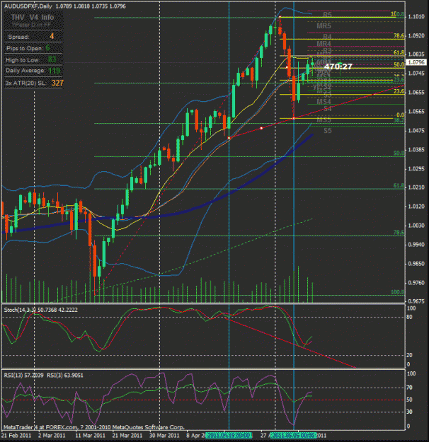Click to Enlarge

Name: AUDUSD_daily_div.gif
Size: 36 KB