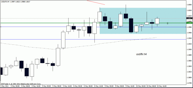 Click to Enlarge

Name: usd-lfx 10-5-11 h4.gif
Size: 15 KB