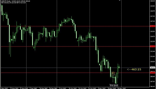 Click to Enlarge

Name: USD-JPY 1.jpg
Size: 227 KB