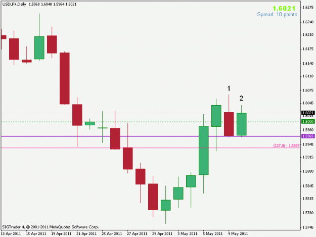 Click to Enlarge

Name: usdlfx.gif
Size: 10 KB