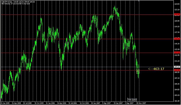 Click to Enlarge

Name: USD-JPY 2.jpg
Size: 417 KB