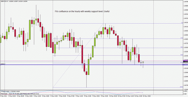 Click to Enlarge

Name: gbpusd110510h1.gif
Size: 29 KB