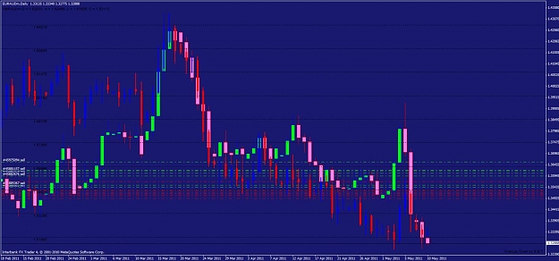 Click to Enlarge

Name: gbpaud euraud.jpg
Size: 108 KB