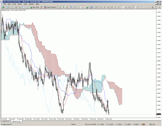 Click to Enlarge

Name: gbpaud.gif
Size: 56 KB