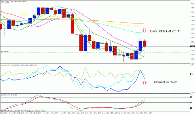 Click to Enlarge

Name: gbpjpy daily.gif
Size: 37 KB