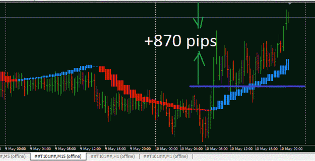 Click to Enlarge

Name: scal15.gif
Size: 22 KB