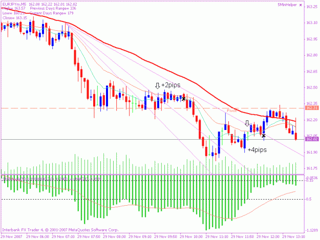 Click to Enlarge

Name: 20071129 5min trade 3.gif
Size: 19 KB
