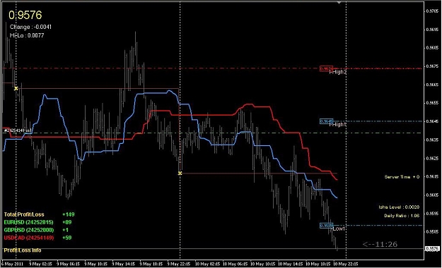 Click to Enlarge

Name: USDCAD.JPG
Size: 76 KB