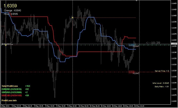 Click to Enlarge

Name: GBPUSD.JPG
Size: 76 KB