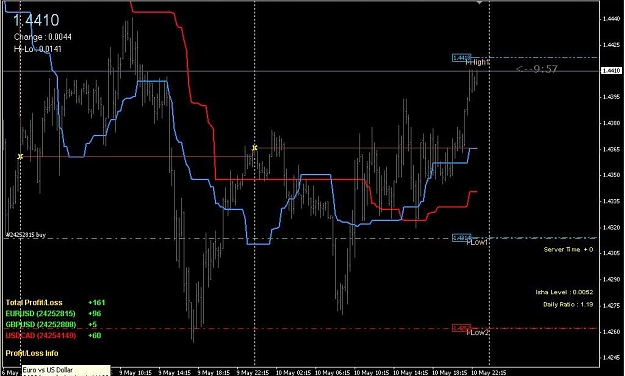 Click to Enlarge

Name: EURUSD.JPG
Size: 76 KB