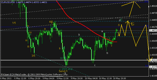 Click to Enlarge

Name: eu1.gif
Size: 12 KB
