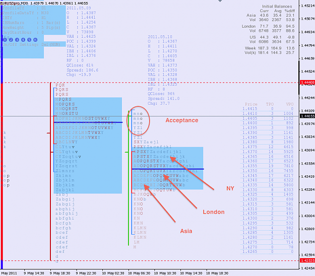 Click to Enlarge

Name: EU TPO D 2011-05-10 at 4.15.51 PM.png
Size: 157 KB