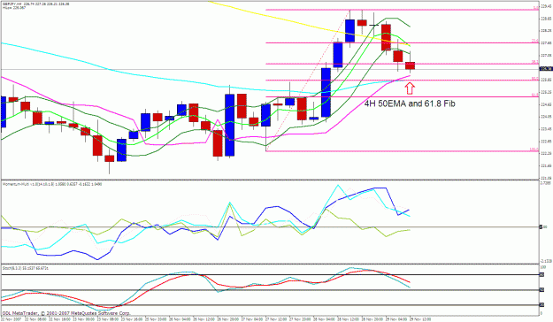 Click to Enlarge

Name: gbpjpy 4h.gif
Size: 35 KB
