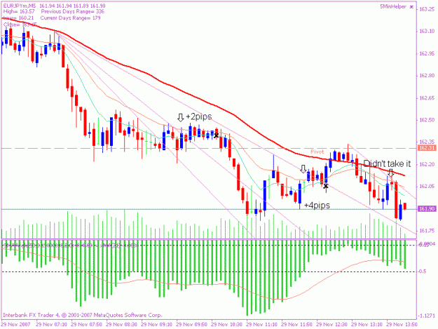 Click to Enlarge

Name: 20071129 ey setup.gif
Size: 20 KB